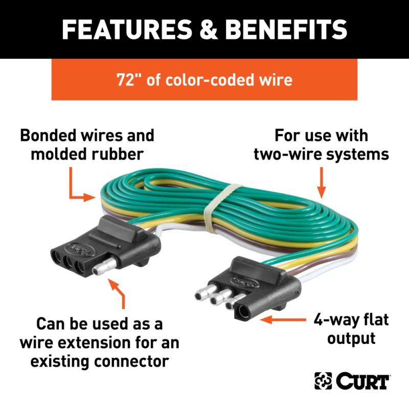 4 Flat Plug And Socket Harness - Image 2
