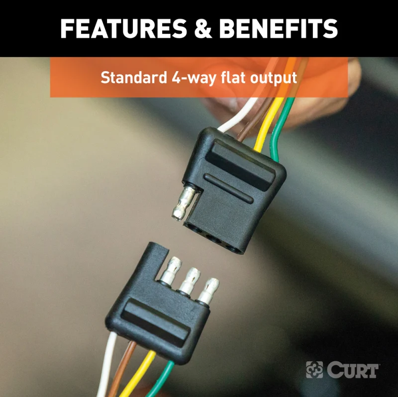4 Flat Plug And Socket Harness - Image 3
