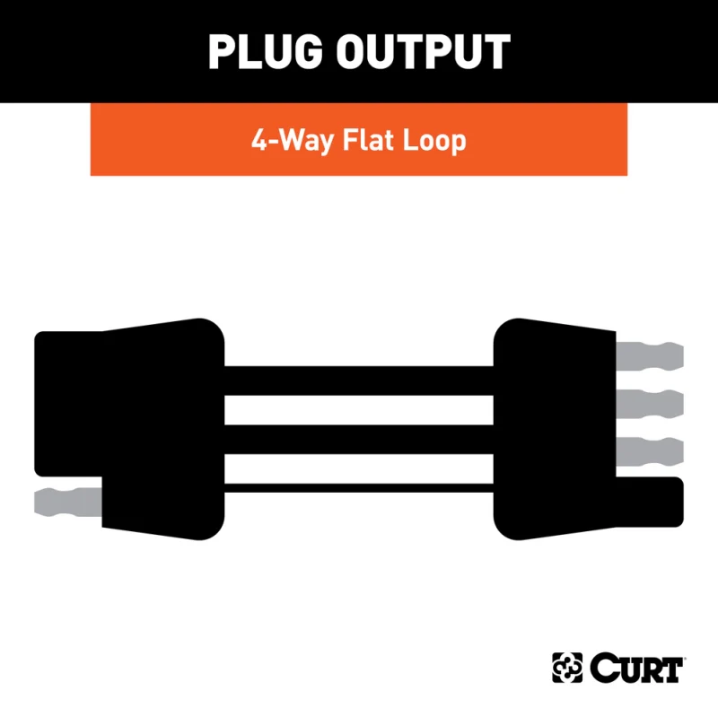 4 Flat Plug And Socket Harness - Image 4